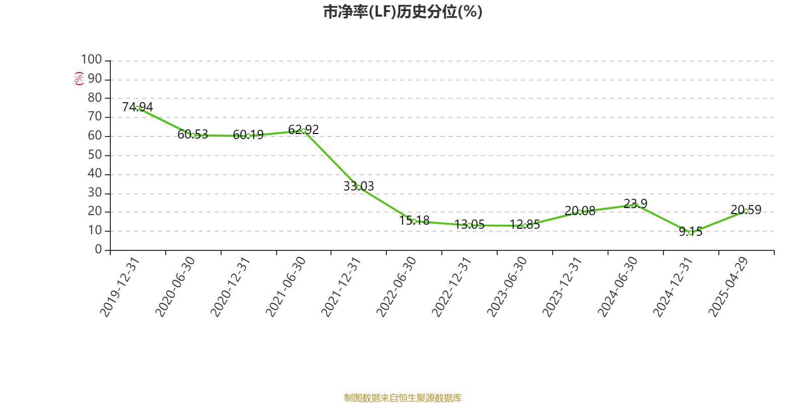 皇冠足球平台在哪里注册
_潍柴动力：2024年净利润114.03亿元 同比增长26.51% 拟每股派息0.347元