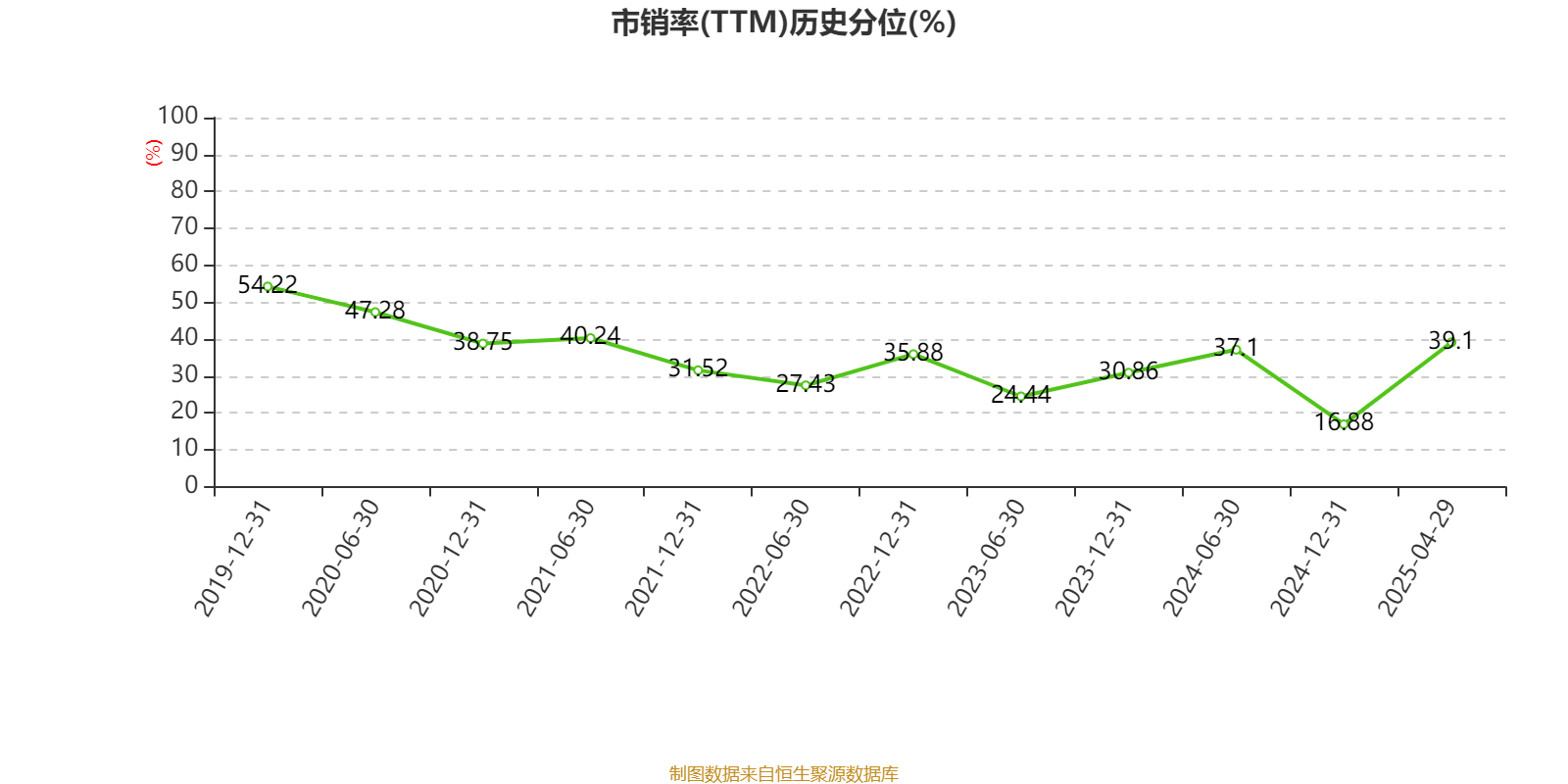 皇冠足球平台在哪里注册
_潍柴动力：2024年净利润114.03亿元 同比增长26.51% 拟每股派息0.347元