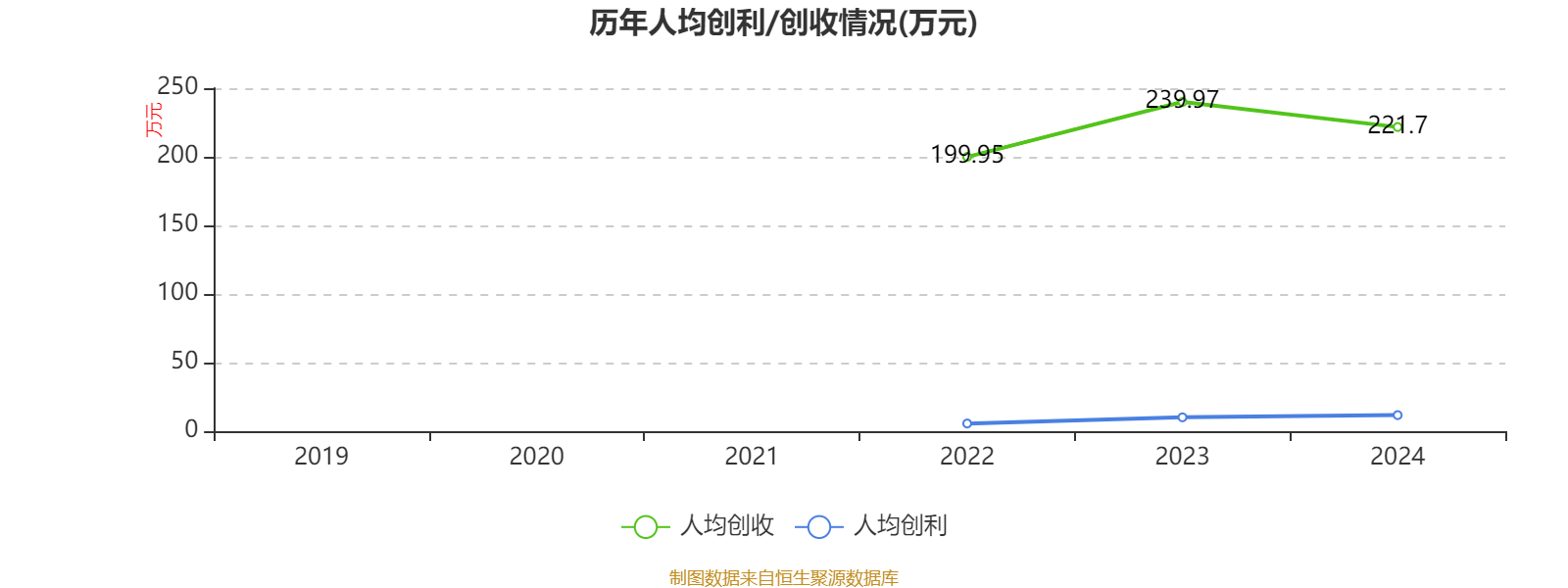 皇冠足球平台在哪里注册
_潍柴动力：2024年净利润114.03亿元 同比增长26.51% 拟每股派息0.347元