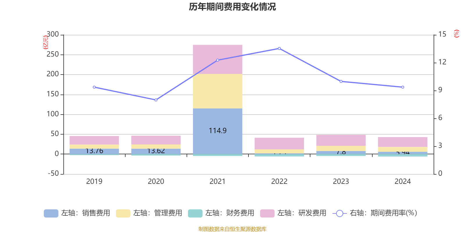 皇冠足球平台在哪里注册
_潍柴动力：2024年净利润114.03亿元 同比增长26.51% 拟每股派息0.347元
